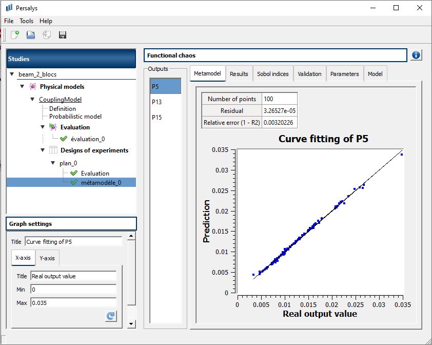 image ansys design points